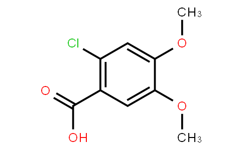 1991 | 60032-95-3 | 2-Chloro-4,5-dimethoxybenzoic acid