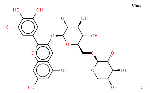 N0070 | 53158-73-9 | Delphinidin 3-sambubioside chloride