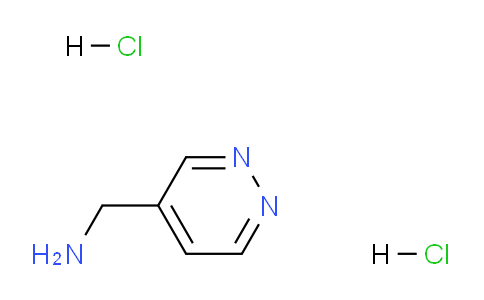 SC119742 | 1028615-75-9 | Pyridazin-4-ylmethanamine,dihydrochloride
