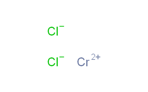 chromium chloride extinction coefficient
